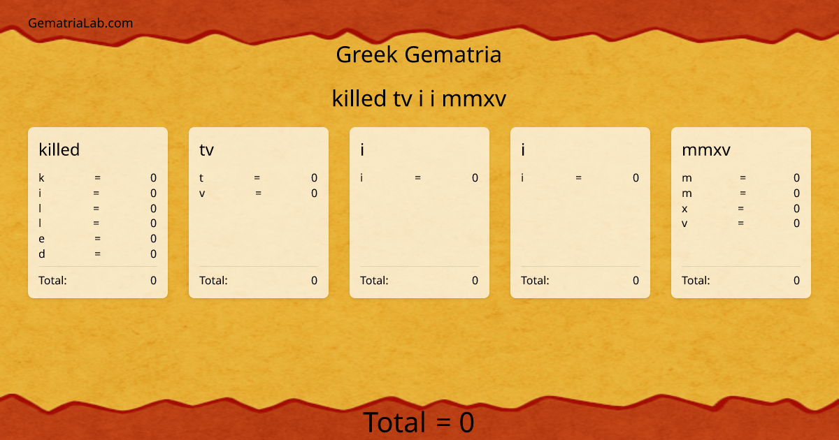 killed tv i i mmxv in greek Gematria